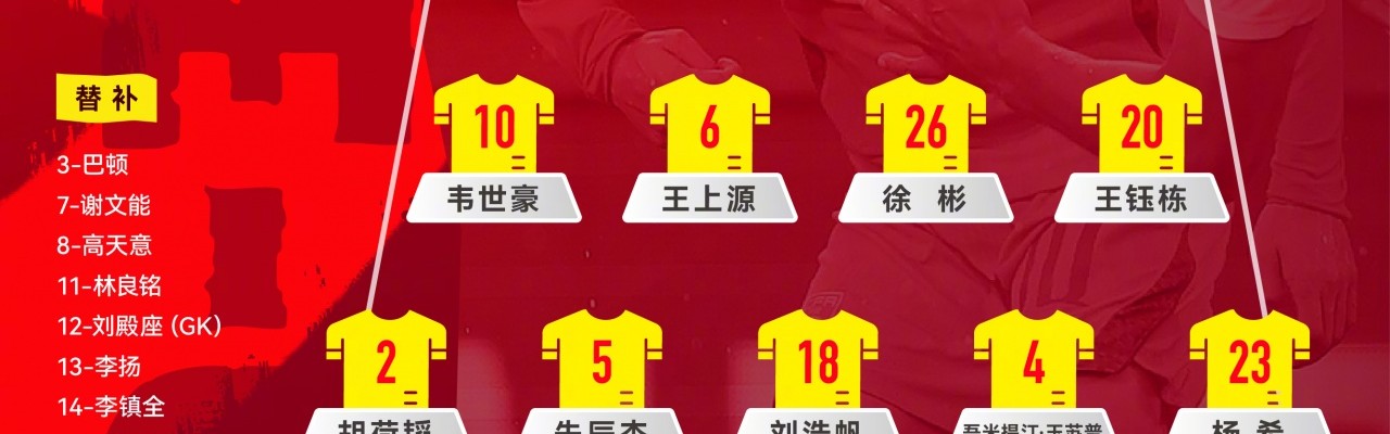 电竞比分-国足vs喀麦隆首发俱乐部分布：海港3人最多，蓉城、浙江队各2人