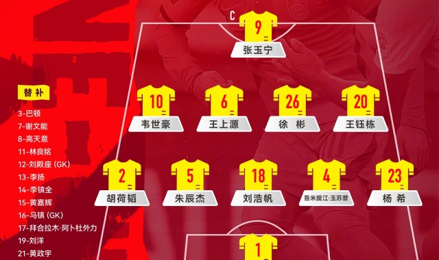 电竞比分-国足vs喀麦隆首发俱乐部分布：海港3人最多，蓉城、浙江队各2人